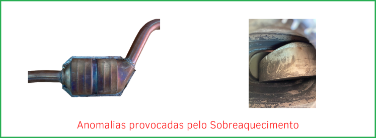 sobreaquecimento